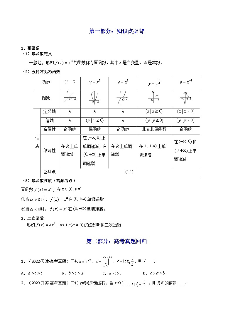 新高考数学一轮复习高频考点精讲精练第04讲 幂函数与二次函数（高频精讲）（原卷版）第2页