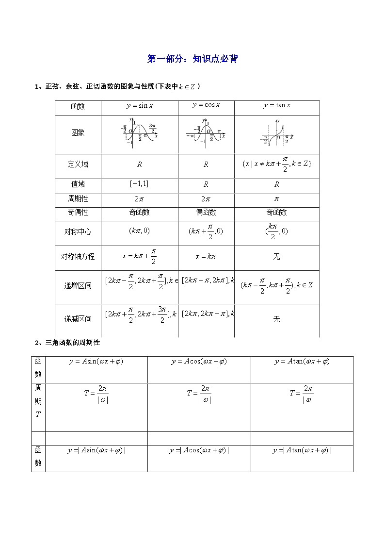 新高考数学一轮复习高频考点精讲精练第05讲 三角函数的图象与性质（高频精讲）（原卷版）第2页