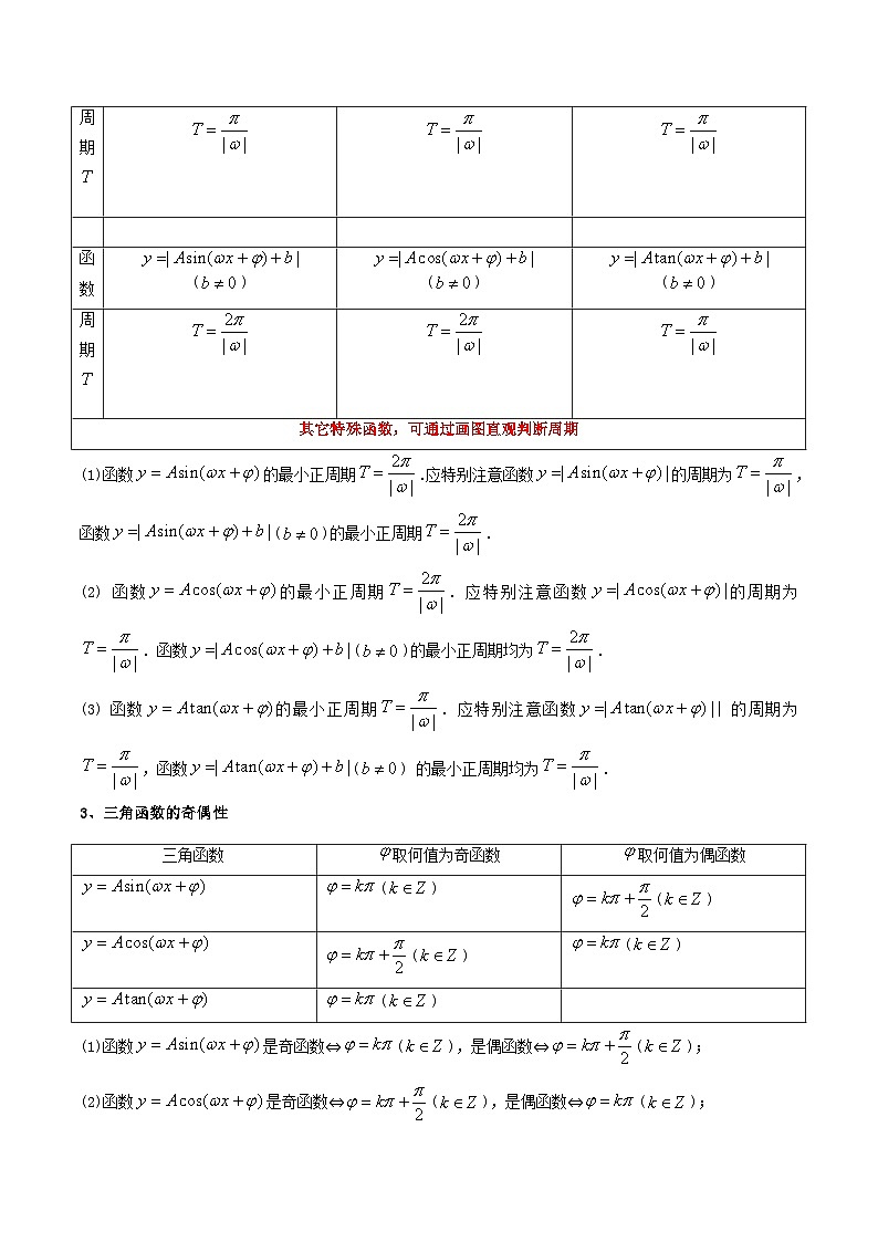 新高考数学一轮复习高频考点精讲精练第05讲 三角函数的图象与性质（高频精讲）（原卷版）第3页