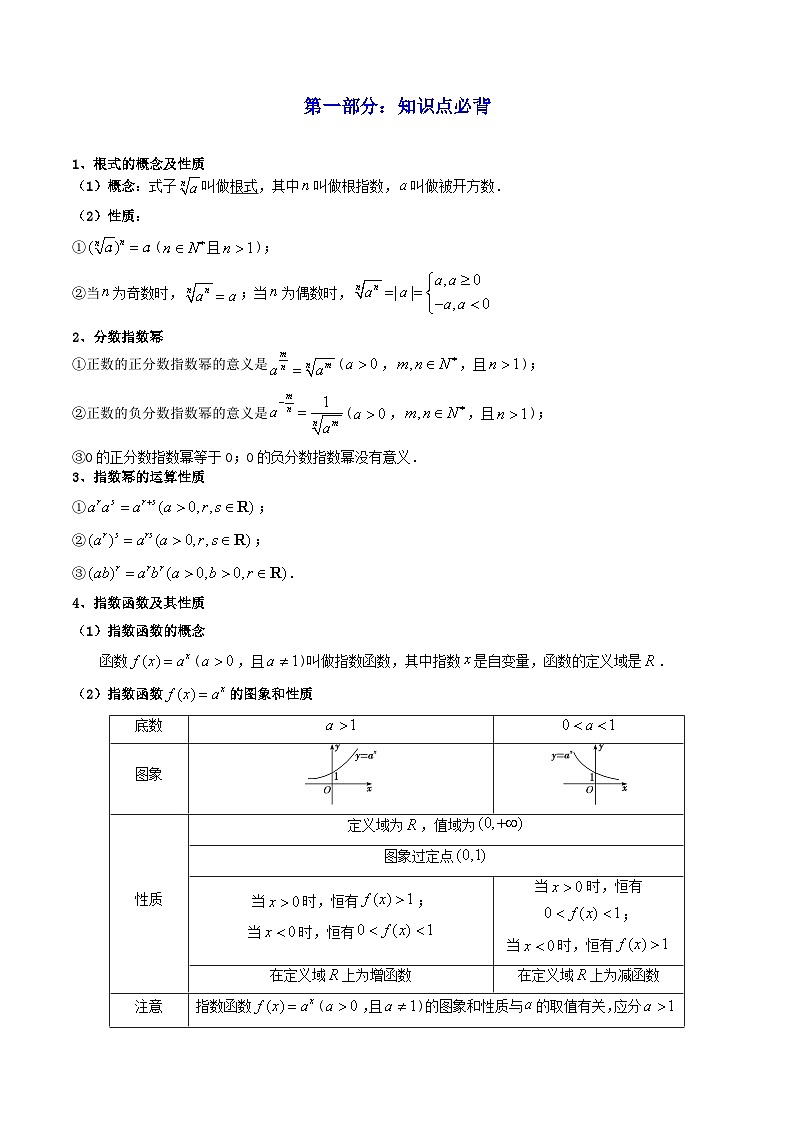 新高考数学一轮复习高频考点精讲精练第05讲 指数与指数函数（高频精讲）（解析版）第2页