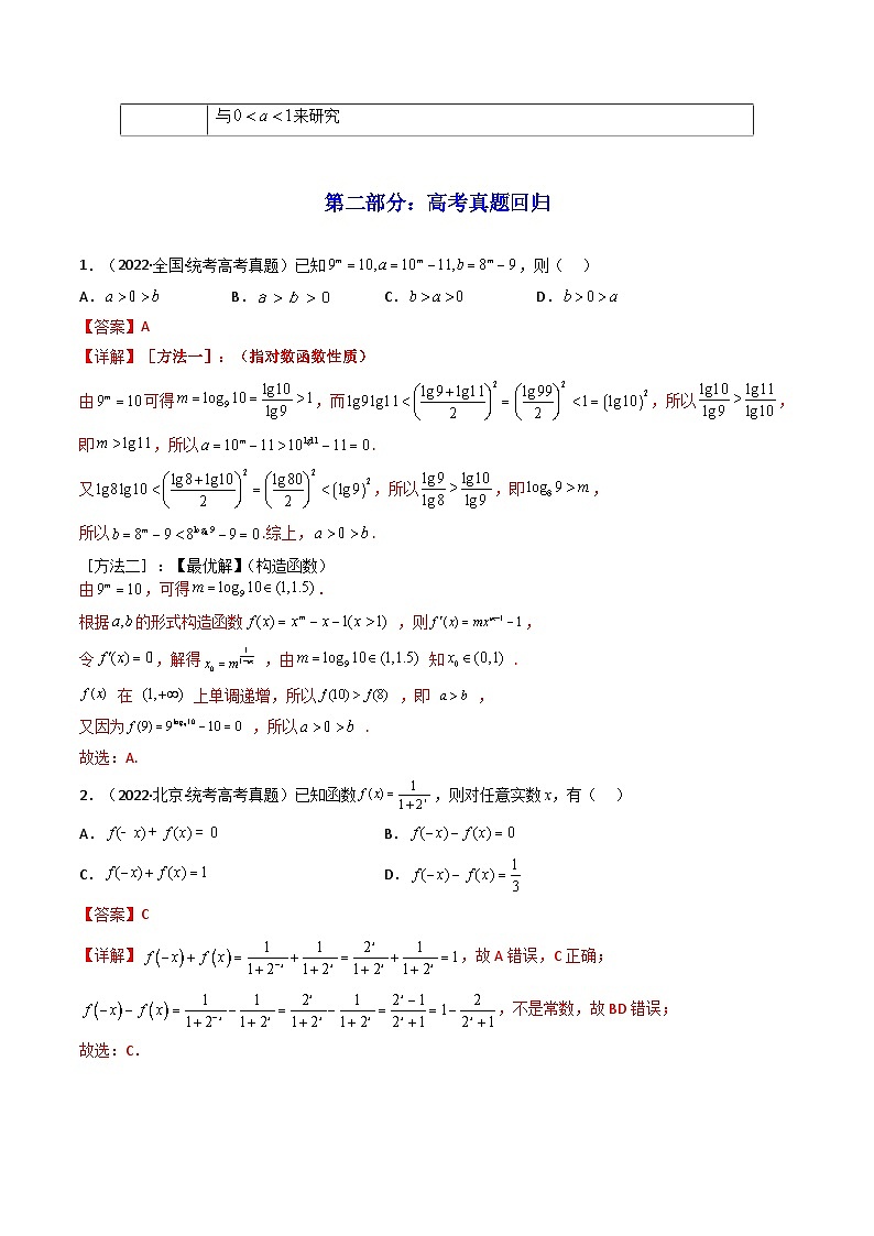 新高考数学一轮复习高频考点精讲精练第05讲 指数与指数函数（高频精讲）（解析版）第3页
