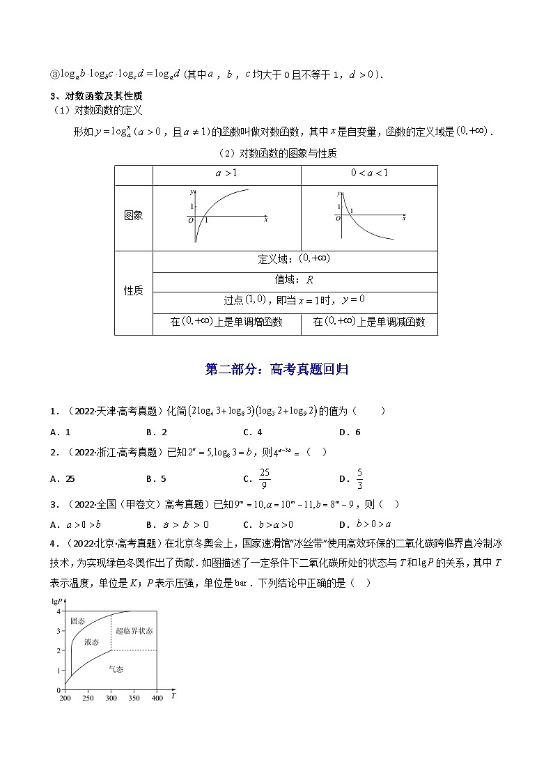 新高考数学一轮复习高频考点精讲精练第06讲 对数与对数函数（高频精讲）（原卷版）第3页
