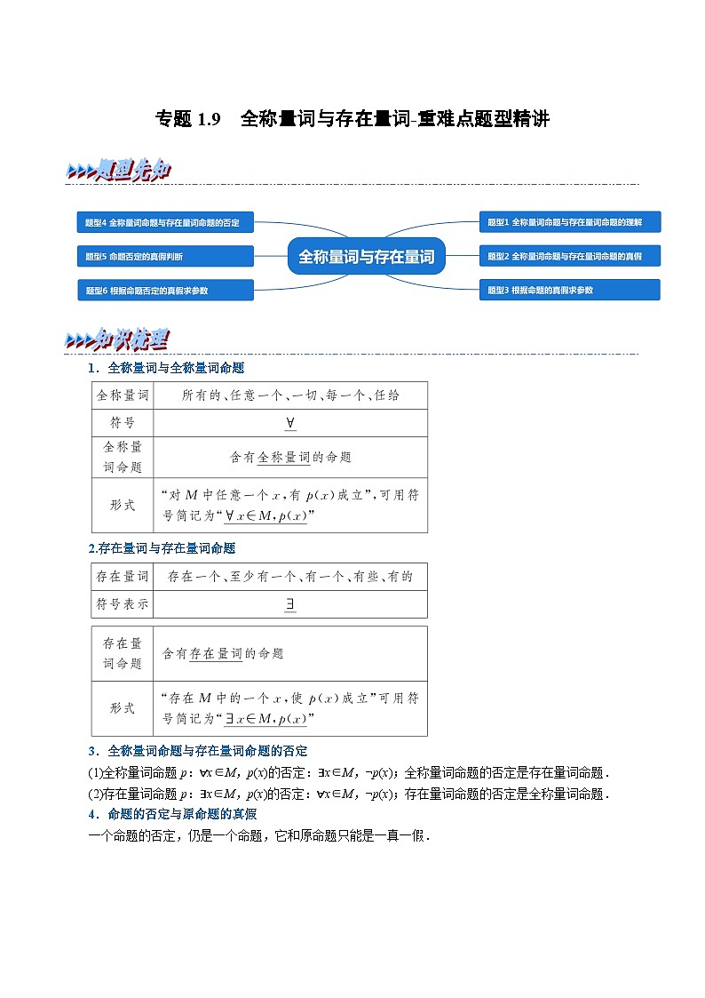 专题1.9 全称量词与存在量词-重难点题型精讲（学生版）第1页