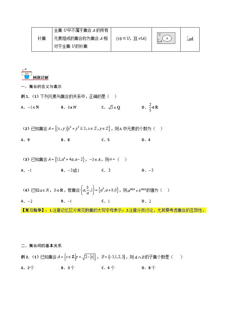 新高考数学一轮复习考点精讲精练 第01讲 集合（原卷版）第2页