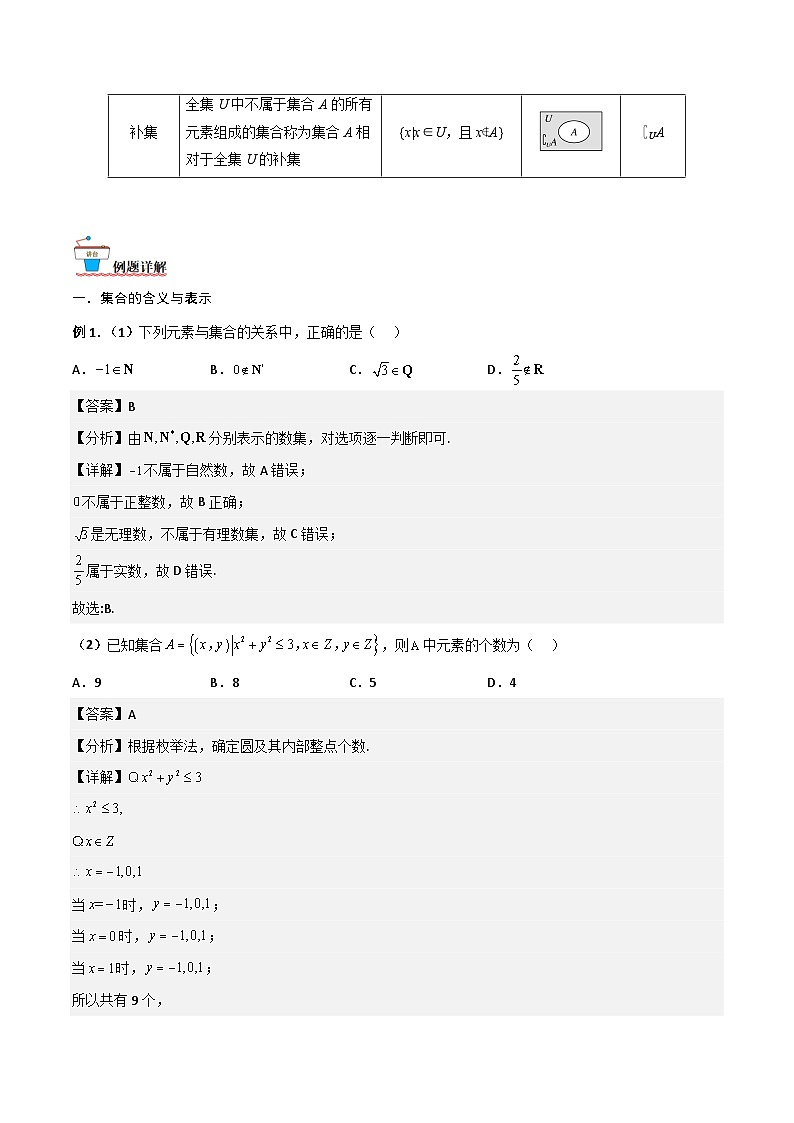 新高考数学一轮复习考点精讲精练 第01讲 集合（解析版）第2页