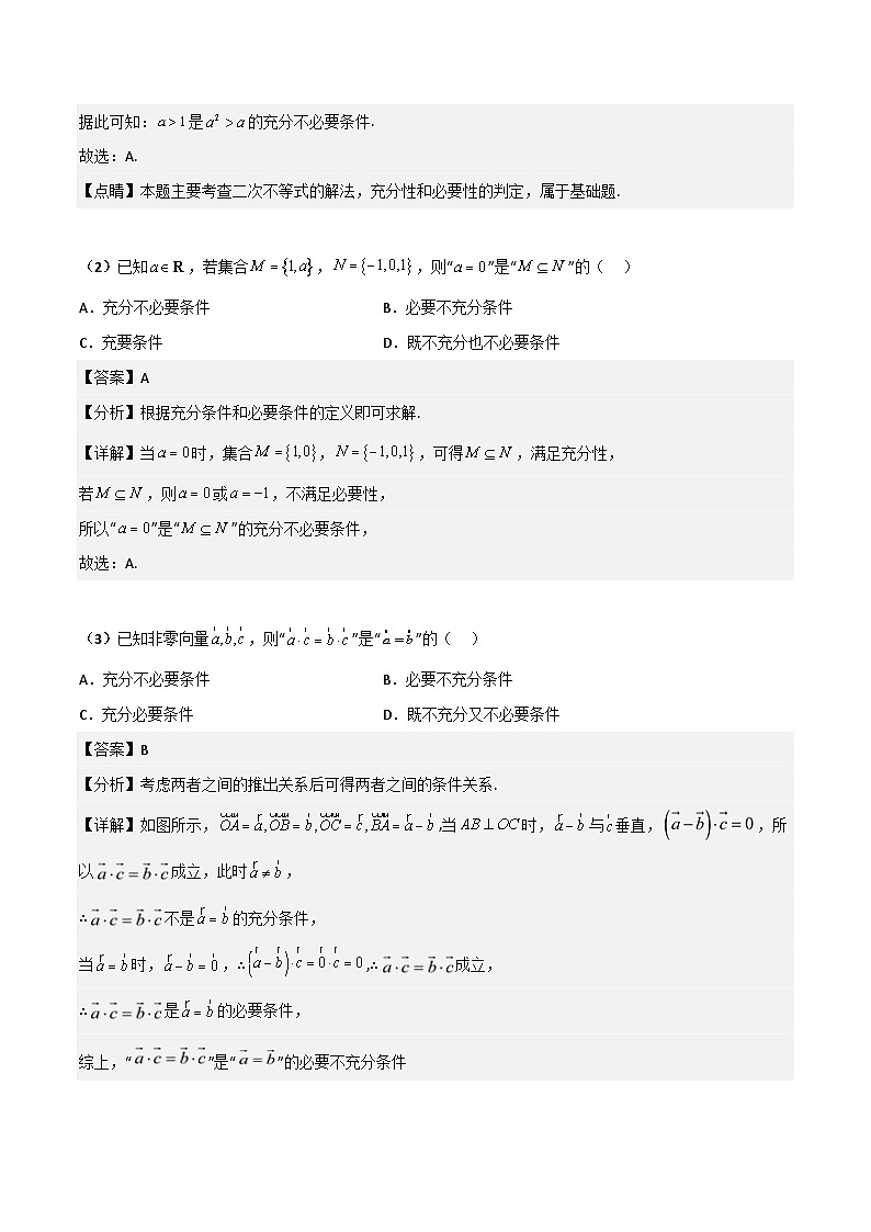 新高考数学一轮复习考点精讲精练 第02讲 常用逻辑用语（解析版）第2页