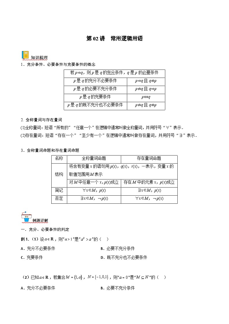新高考数学一轮复习考点精讲精练 第02讲 常用逻辑用语（原卷版）第1页