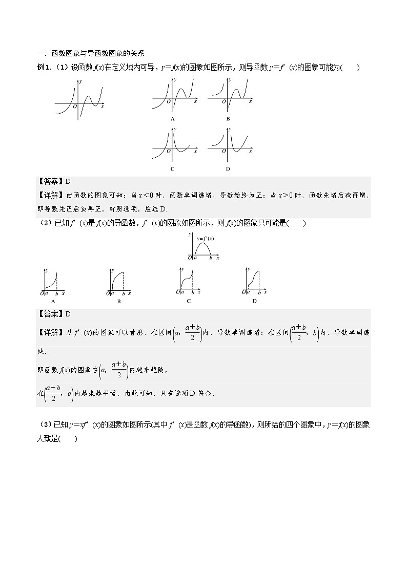 新高考数学一轮复习考点精讲精练 第02讲 导数与函数的单调性（解析版）第2页