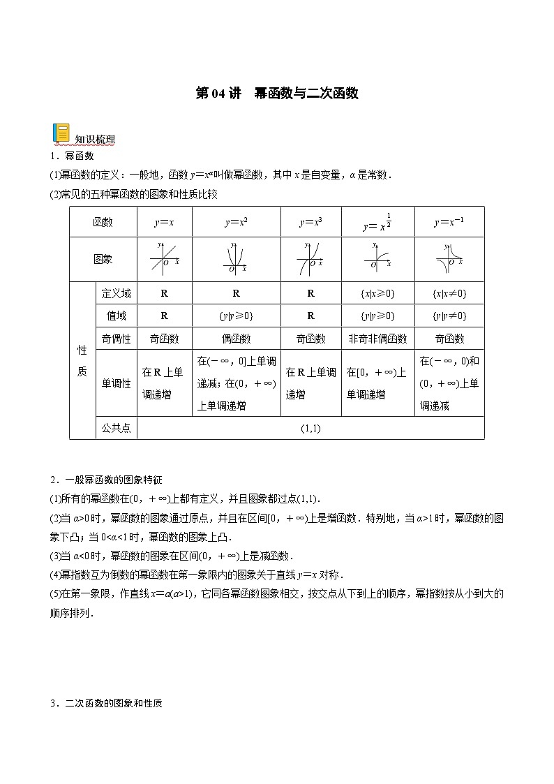 新高考数学一轮复习考点精讲精练 第04讲 幂函数与二次函数（原卷版）第1页