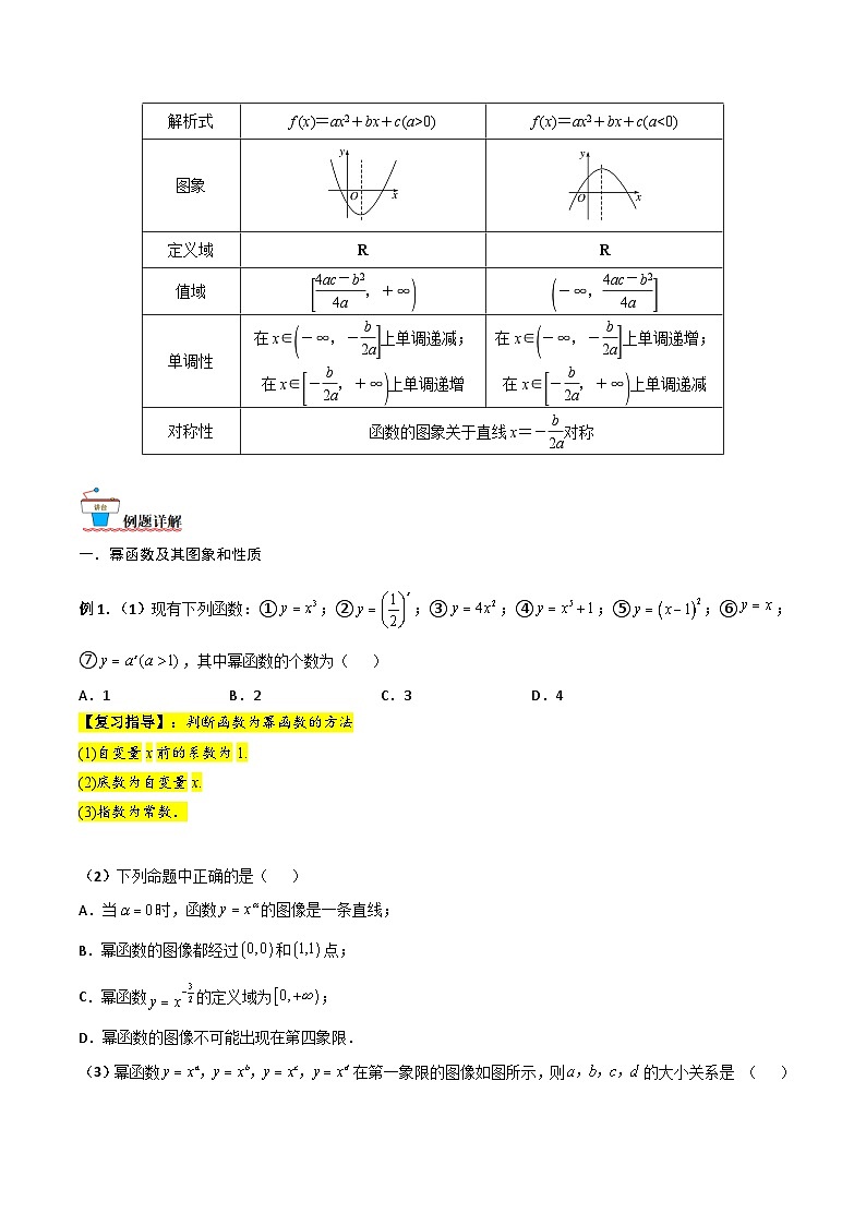 新高考数学一轮复习考点精讲精练 第04讲 幂函数与二次函数（原卷版）第2页