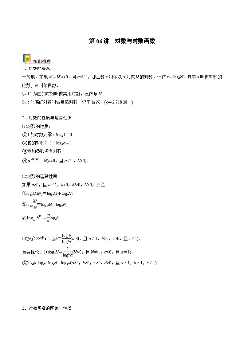 新高考数学一轮复习考点精讲精练 第06讲 对数与对数函数（原卷版）第1页