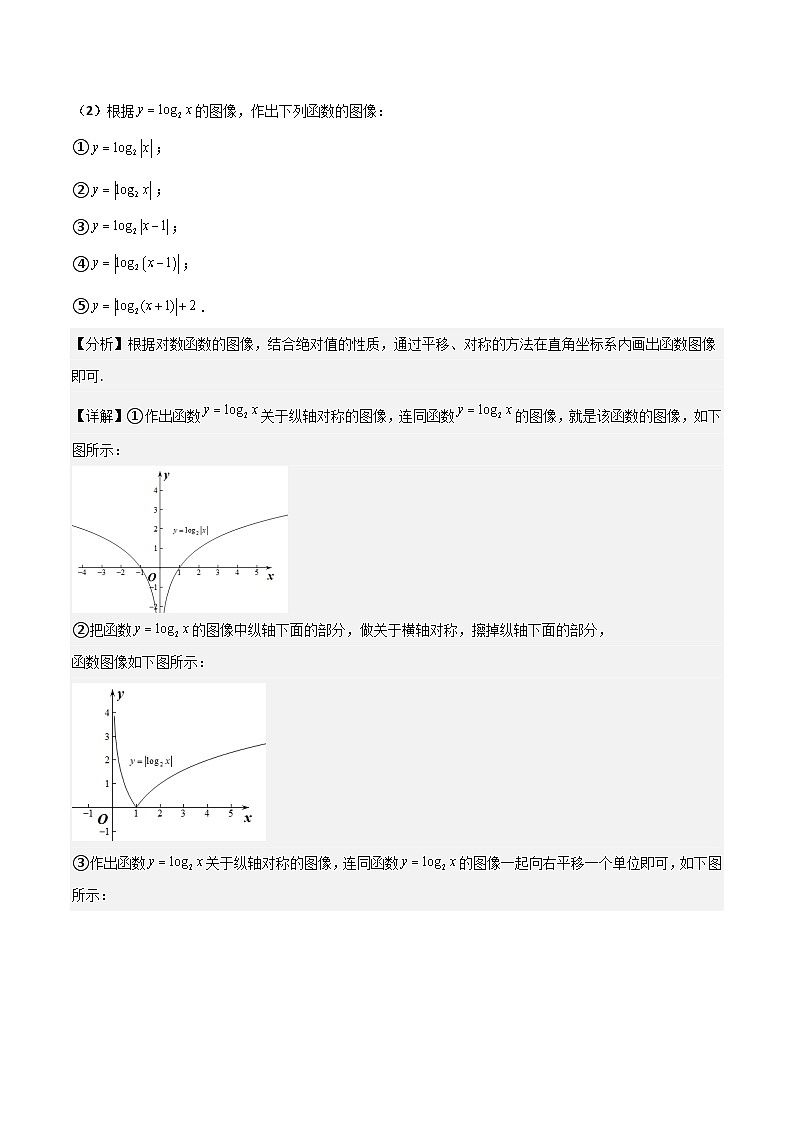 新高考数学一轮复习考点精讲精练 第07讲 函数的图像（解析版）第3页