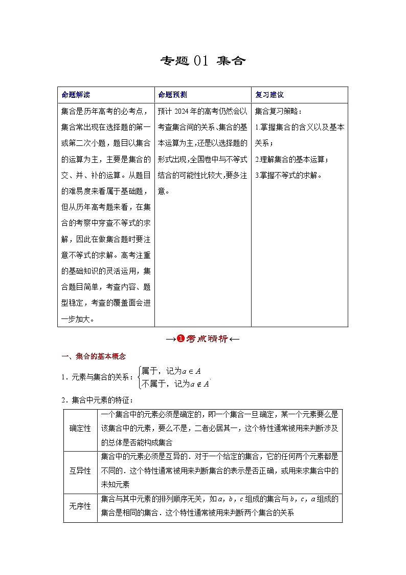 新高考数学一轮复习考点精讲+题型精练专题01 集合（原卷版）第2页