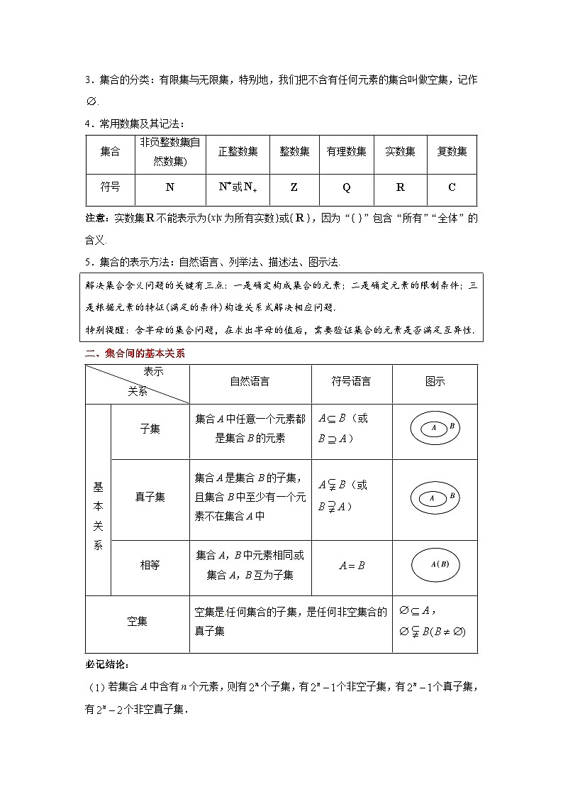 新高考数学一轮复习考点精讲+题型精练专题01 集合（解析版）第3页