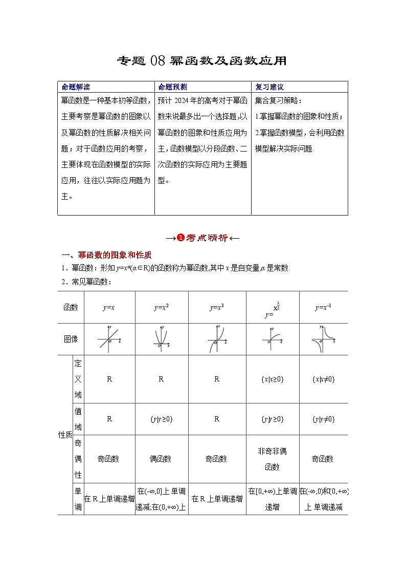 新高考数学一轮复习考点精讲+题型精练专题08 幂函数及函数应用（解析版）第2页