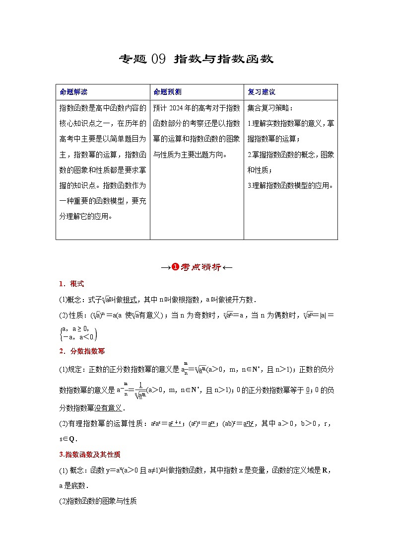 新高考数学一轮复习考点精讲+题型精练专题09 指数与指数函数（解析版）第2页