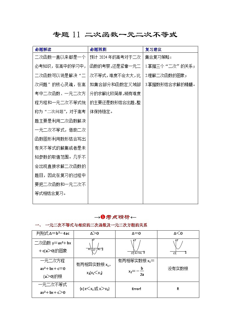 新高考数学一轮复习考点精讲+题型精练专题11 二次函数一元二次不等式（解析版）第2页