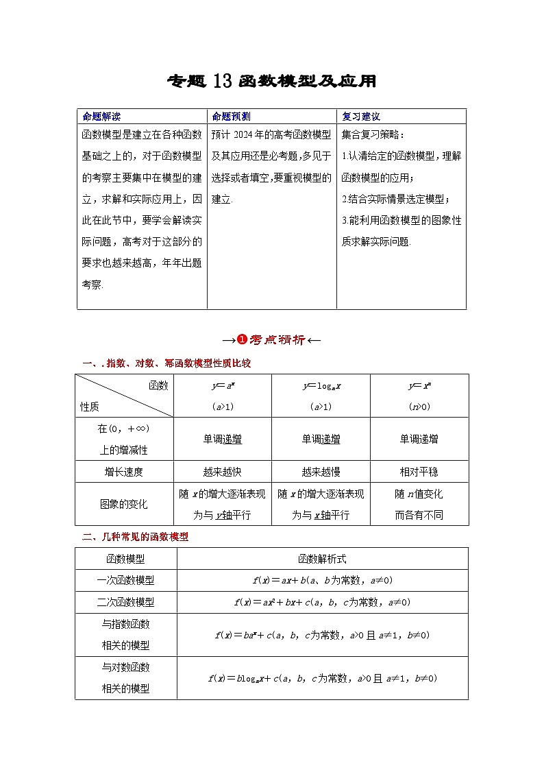 新高考数学一轮复习考点精讲+题型精练专题13 函数模型及应用（解析版）第2页