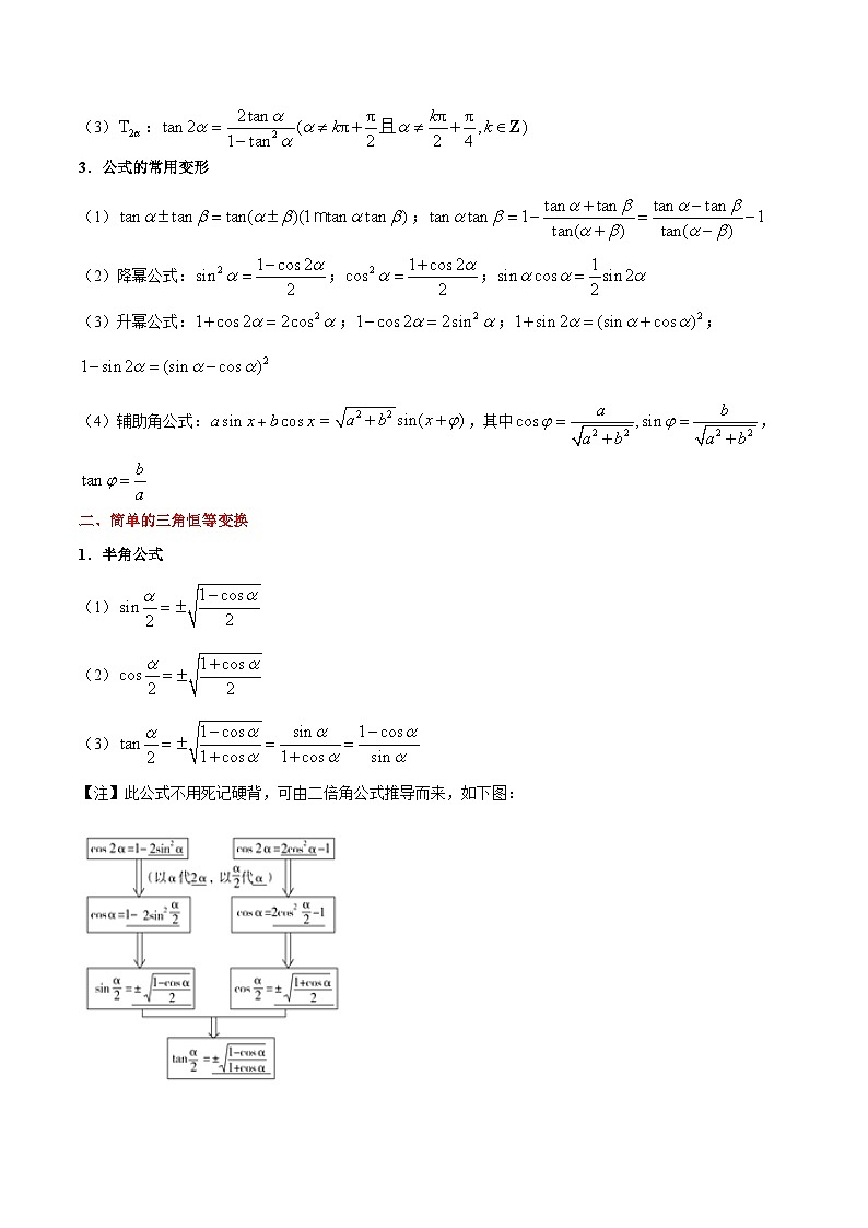 新高考数学一轮复习考点精讲+题型精练专题17 三角恒等变换（解析版）第3页