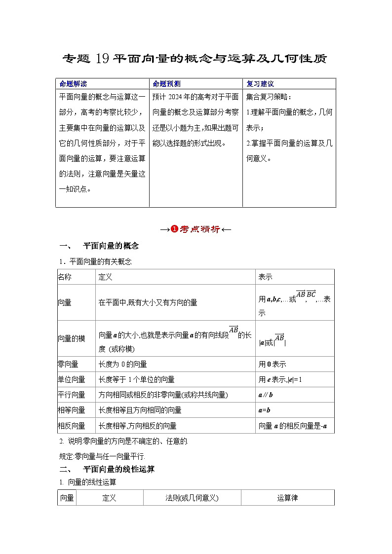 新高考数学一轮复习考点精讲+题型精练专题19 平面向量的概念与运算及几何性质（解析版）第2页