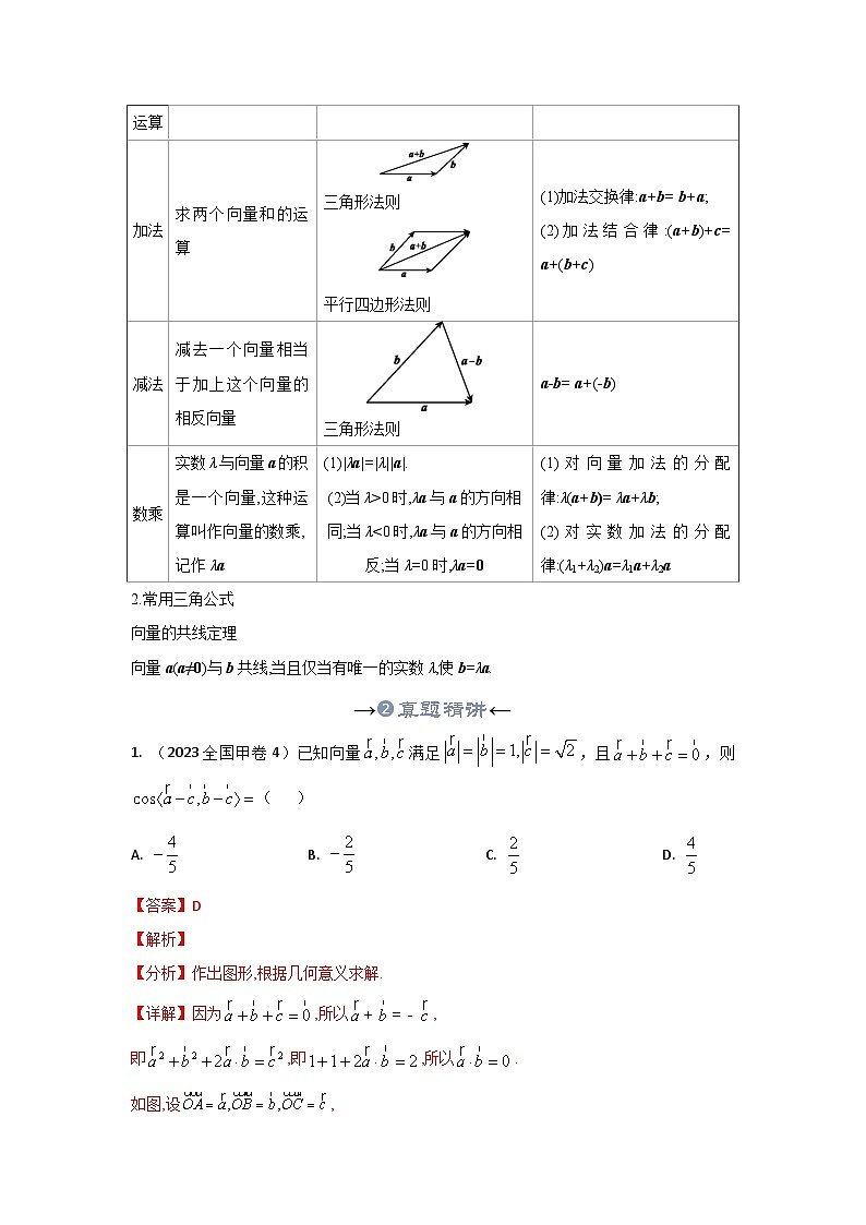 新高考数学一轮复习考点精讲+题型精练专题19 平面向量的概念与运算及几何性质（解析版）第3页