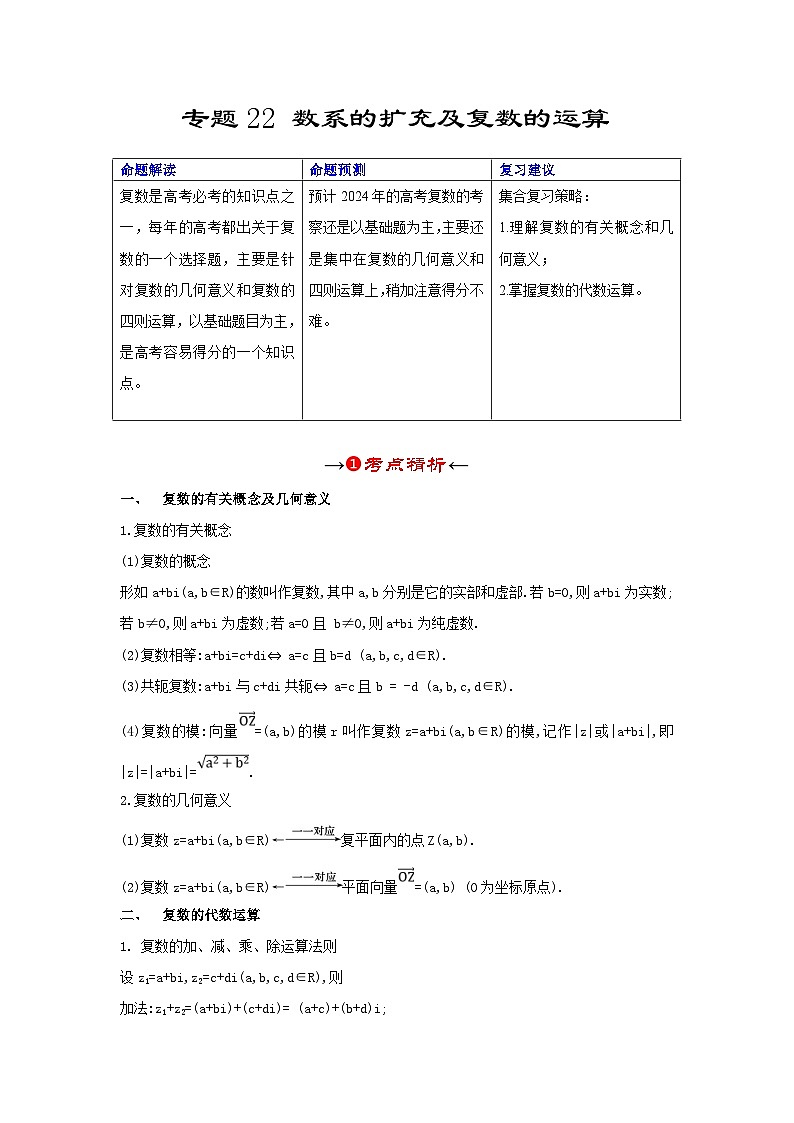 新高考数学一轮复习考点精讲+题型精练专题22 数系的扩充及复数的运算（解析版）第2页