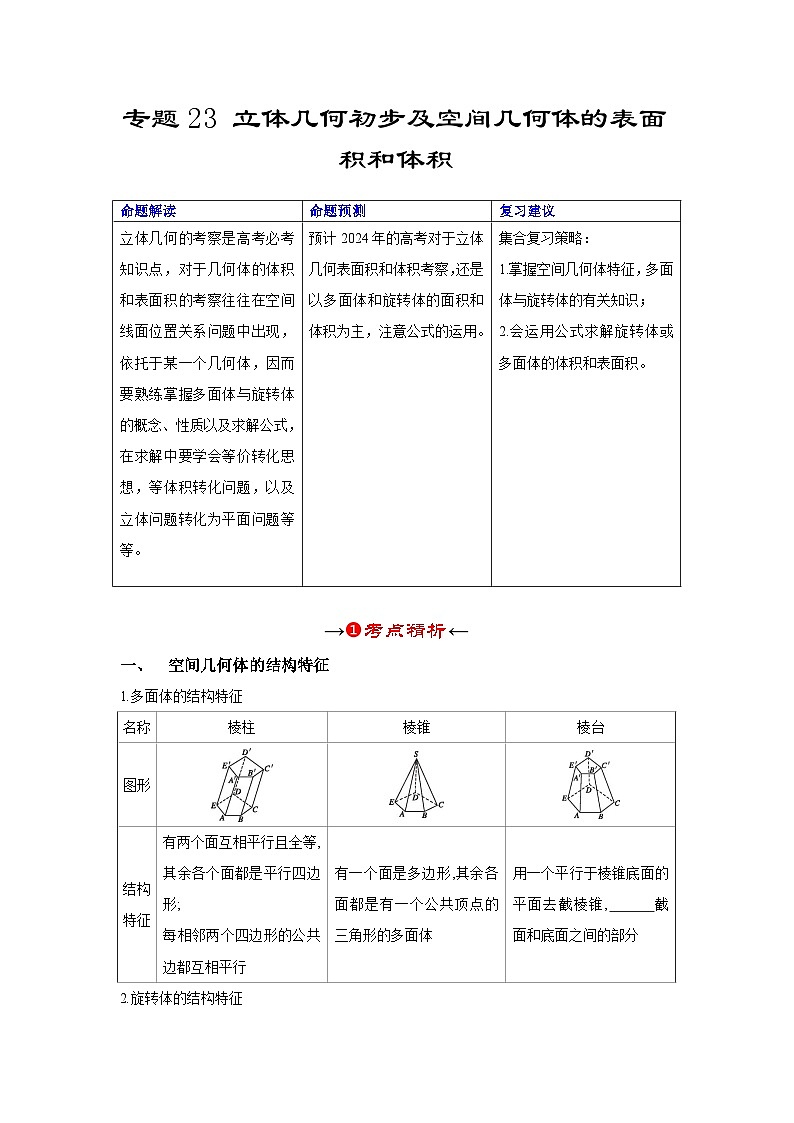 新高考数学一轮复习考点精讲+题型精练专题23 立体几何初步及空间几何体的表面积和体积（原卷版）第2页