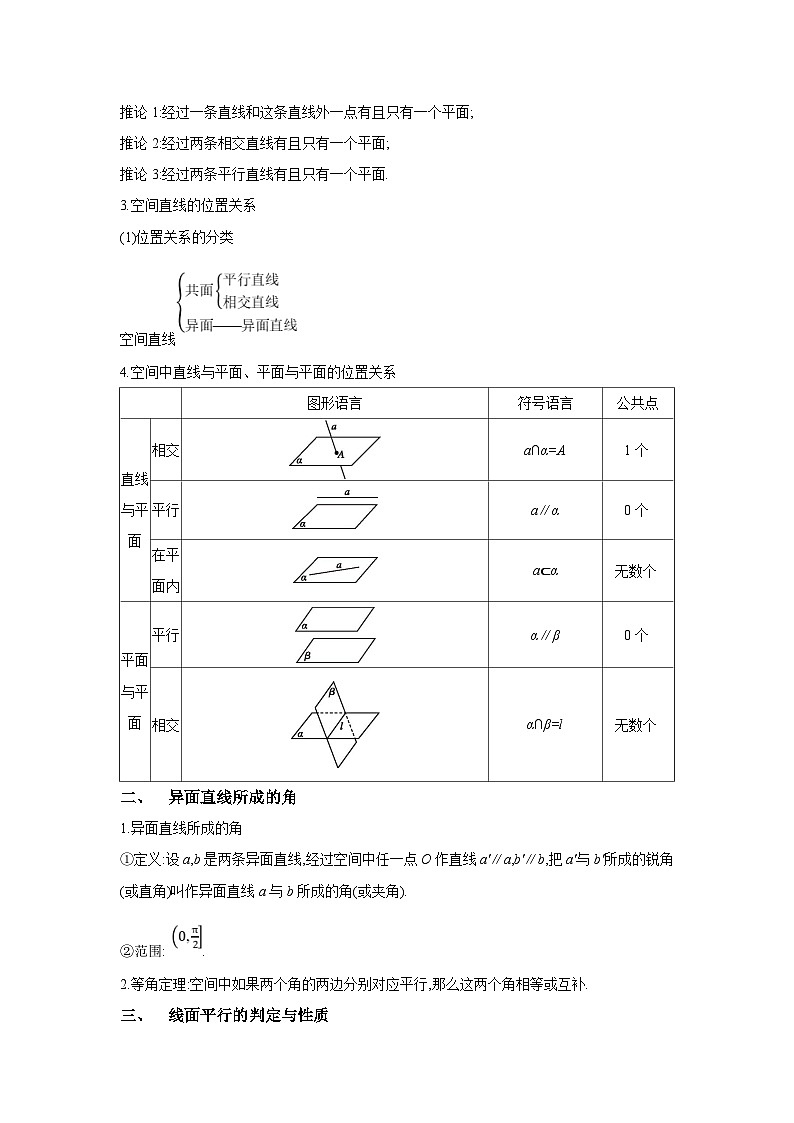 新高考数学一轮复习考点精讲+题型精练专题24 空间直线、平面的平行（原卷版）第3页