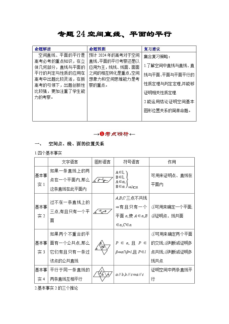新高考数学一轮复习考点精讲+题型精练专题24 空间直线、平面的平行（解析版）第2页
