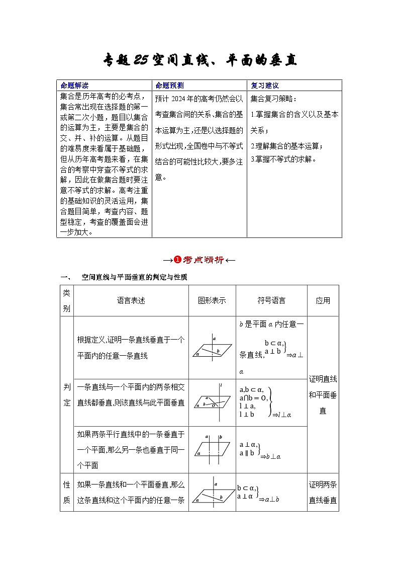 新高考数学一轮复习考点精讲+题型精练专题25 空间直线、平面的垂直（解析版）第2页