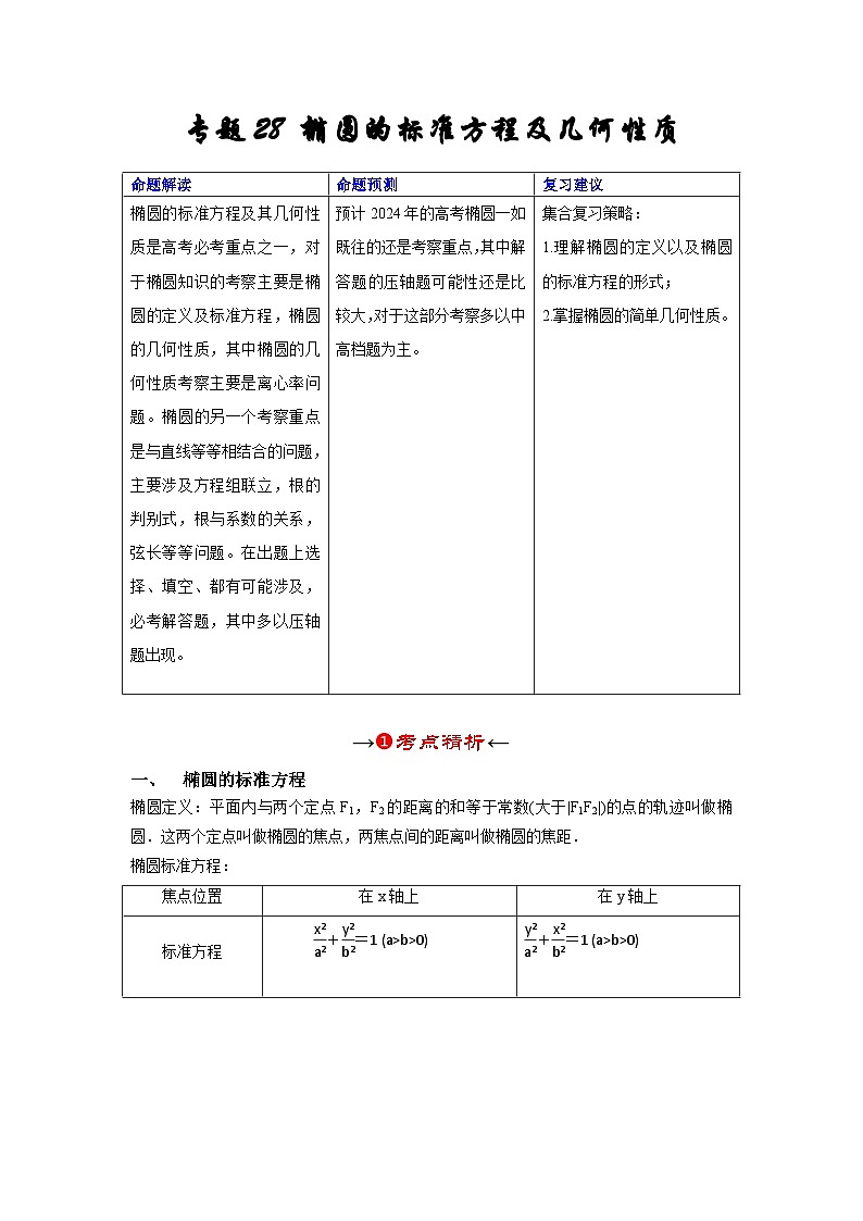 新高考数学一轮复习考点精讲+题型精练专题28 椭圆的标准方程及几何性质（解析版）第2页