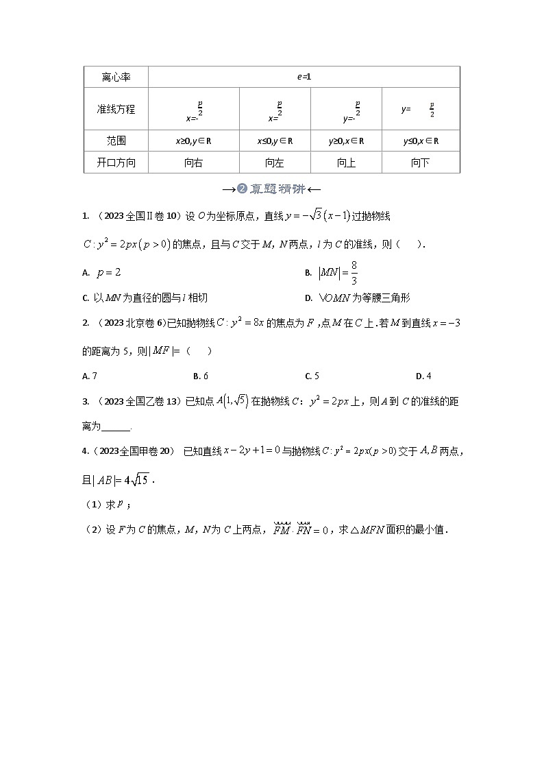 新高考数学一轮复习考点精讲+题型精练专题30 抛物线的标准方程及几何性质（原卷版）第3页