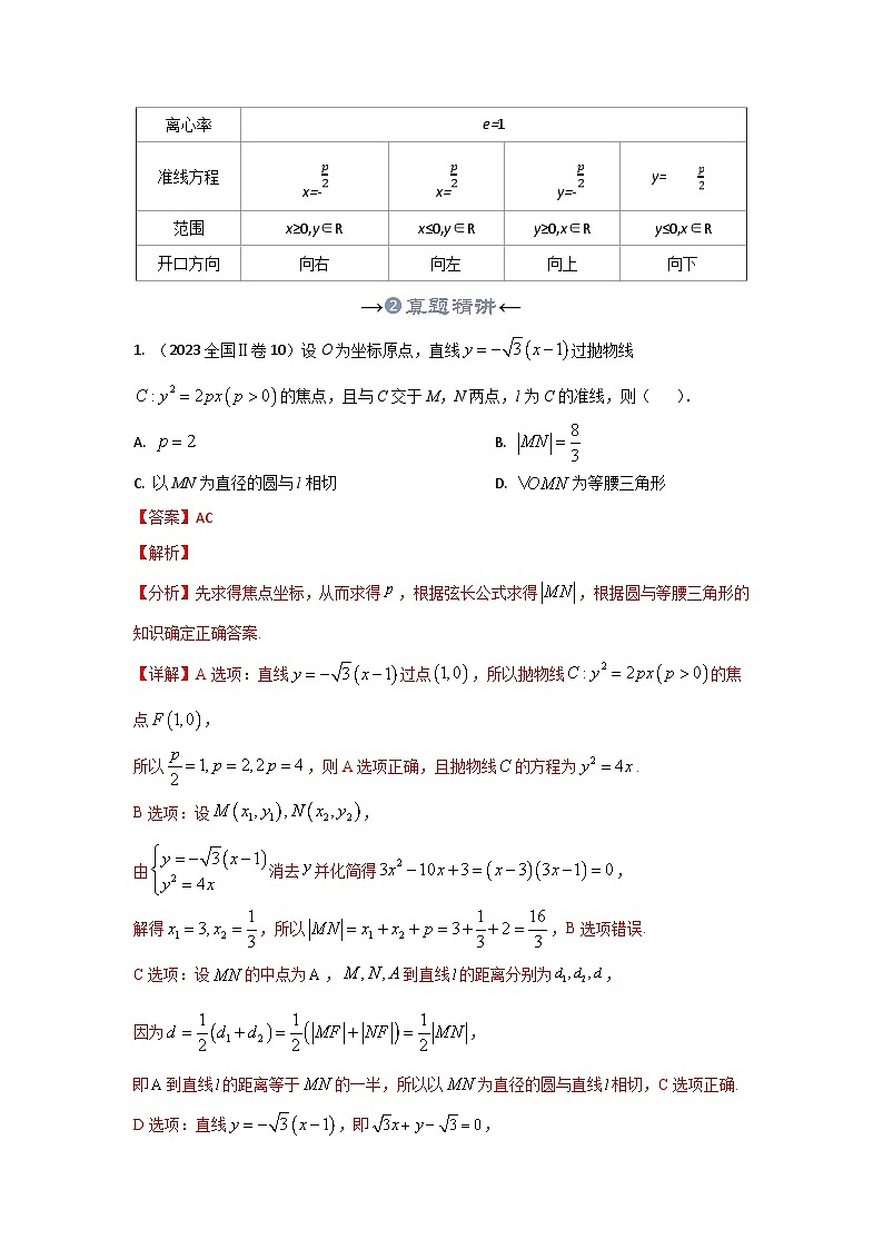 新高考数学一轮复习考点精讲+题型精练专题30 抛物线的标准方程及几何性质（解析版）第3页