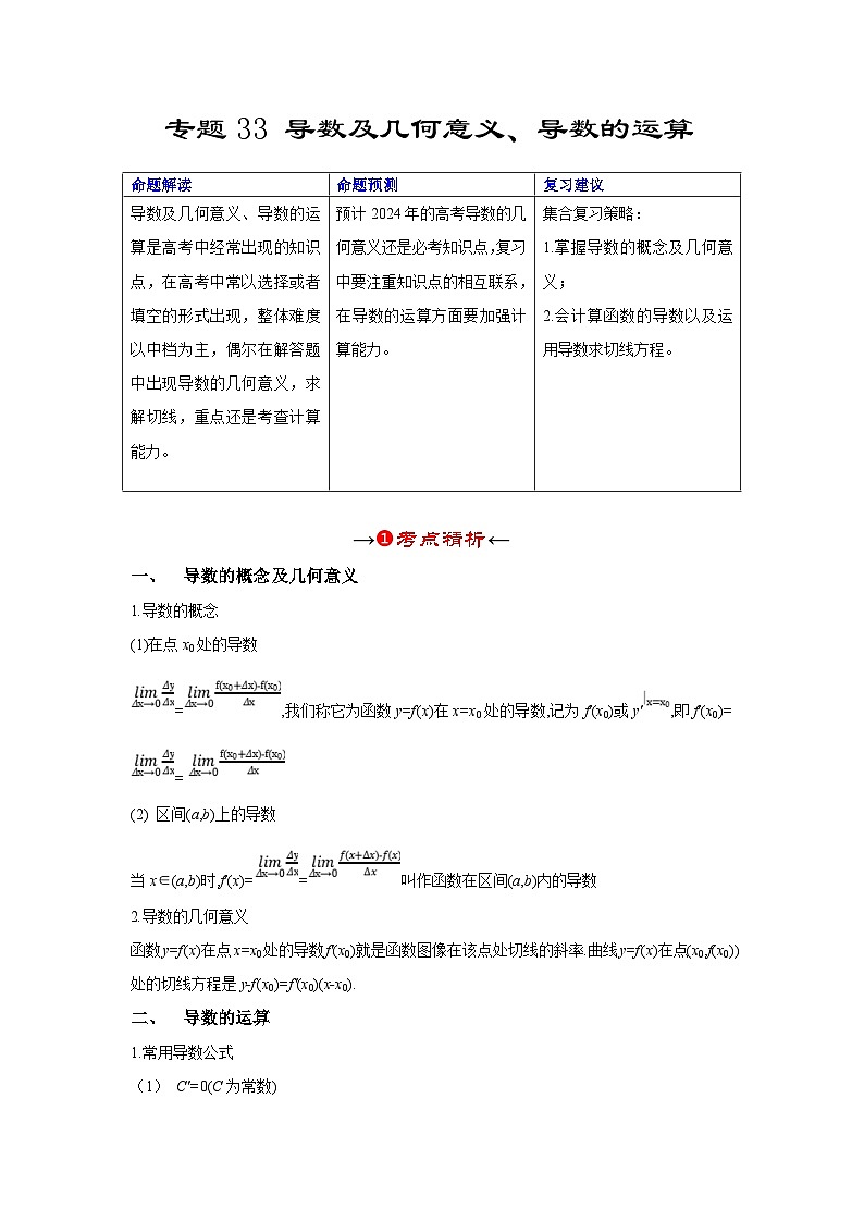 新高考数学一轮复习考点精讲+题型精练专题33 导数及几何意义、导数的运算（解析版）第2页