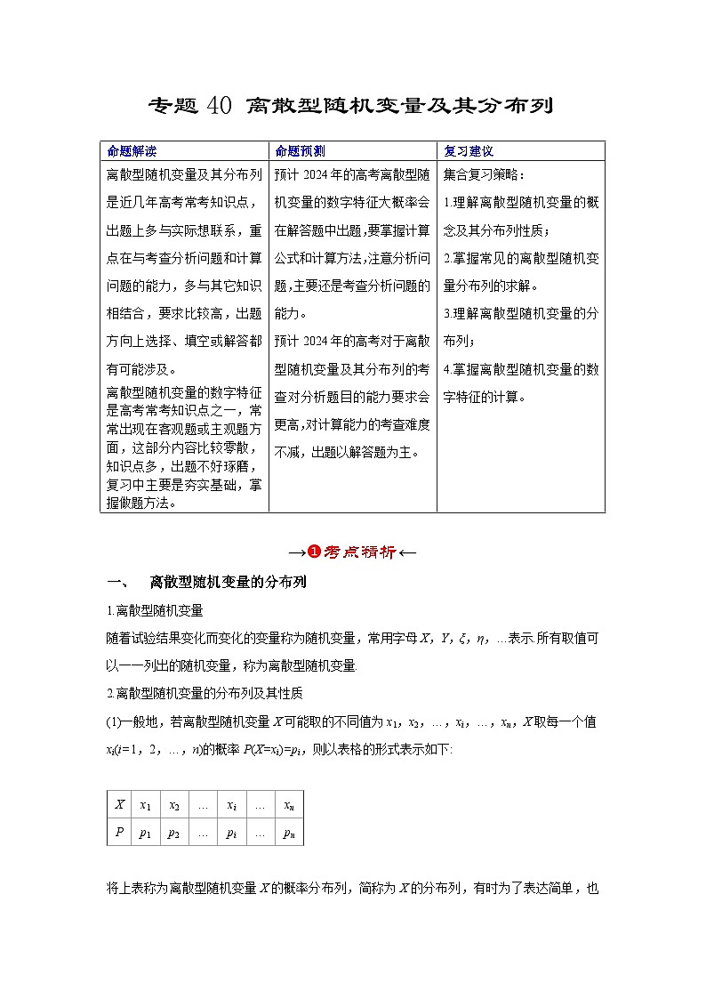 新高考数学一轮复习考点精讲+题型精练专题40 离散型随机变量及其分布列（解析版）第2页