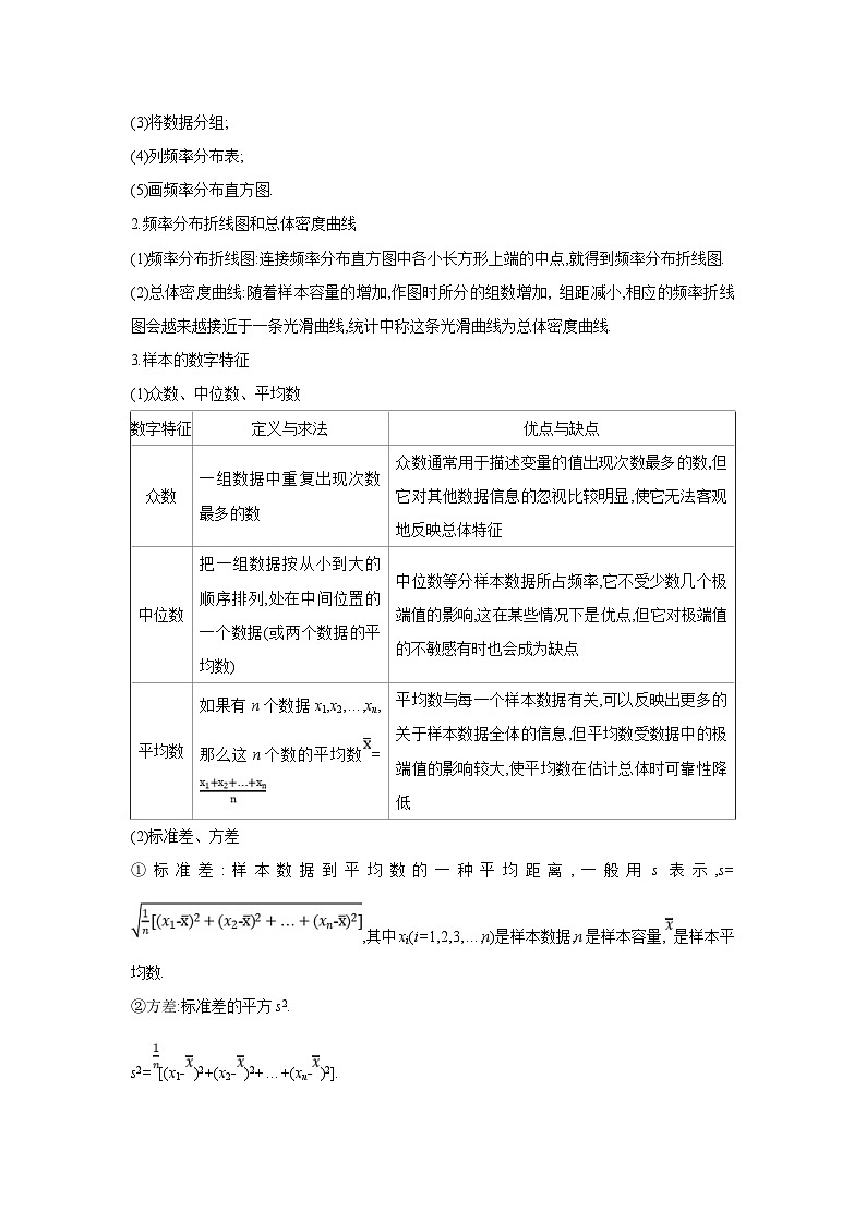 新高考数学一轮复习考点精讲+题型精练专题42 随机抽样、用样本估计总体（原卷版）第3页