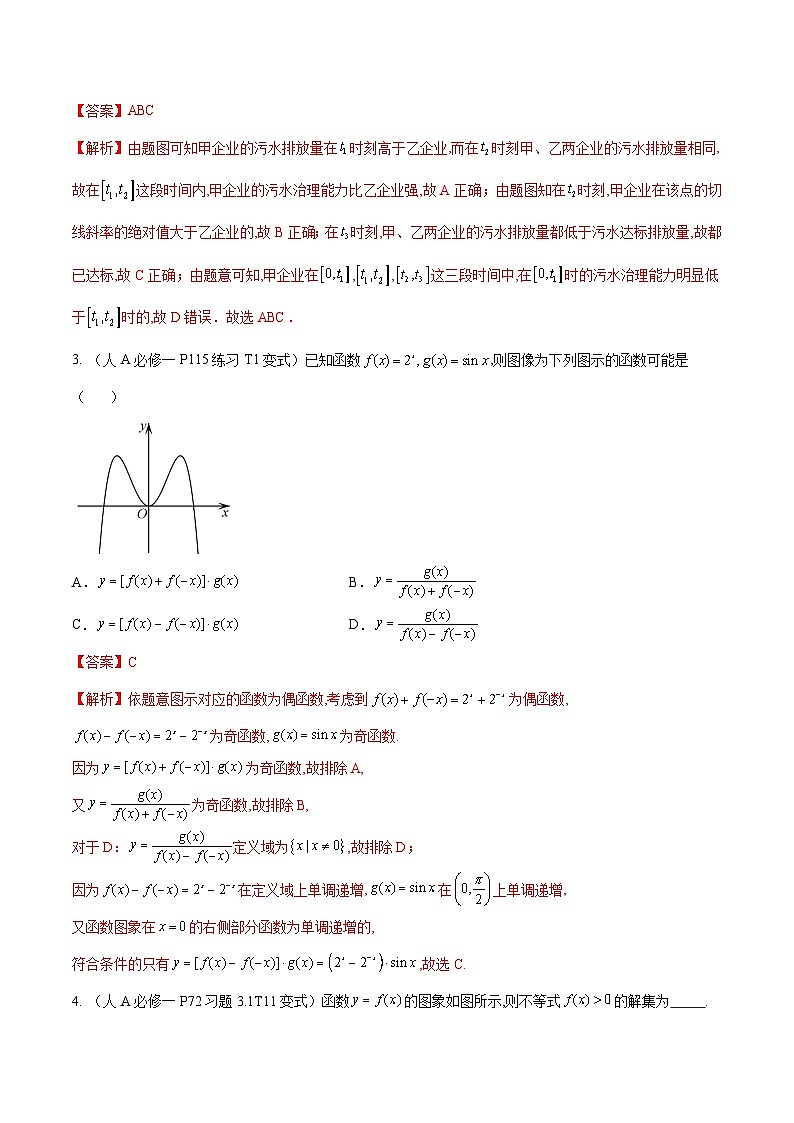 新高考数学一轮复习分层提升练习第11练 函数图象（解析版）第2页