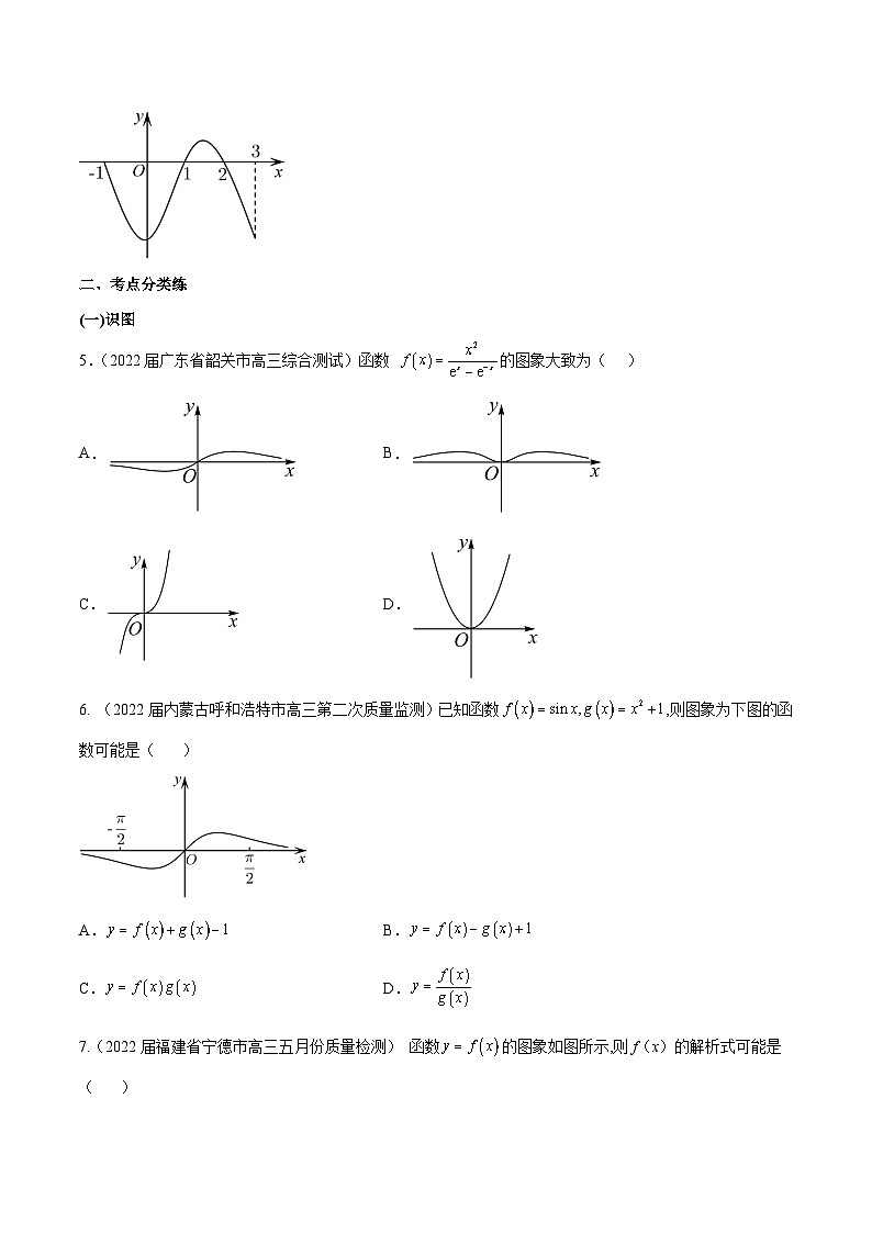 新高考数学一轮复习分层提升练习第11练 函数图象（原卷版）第2页