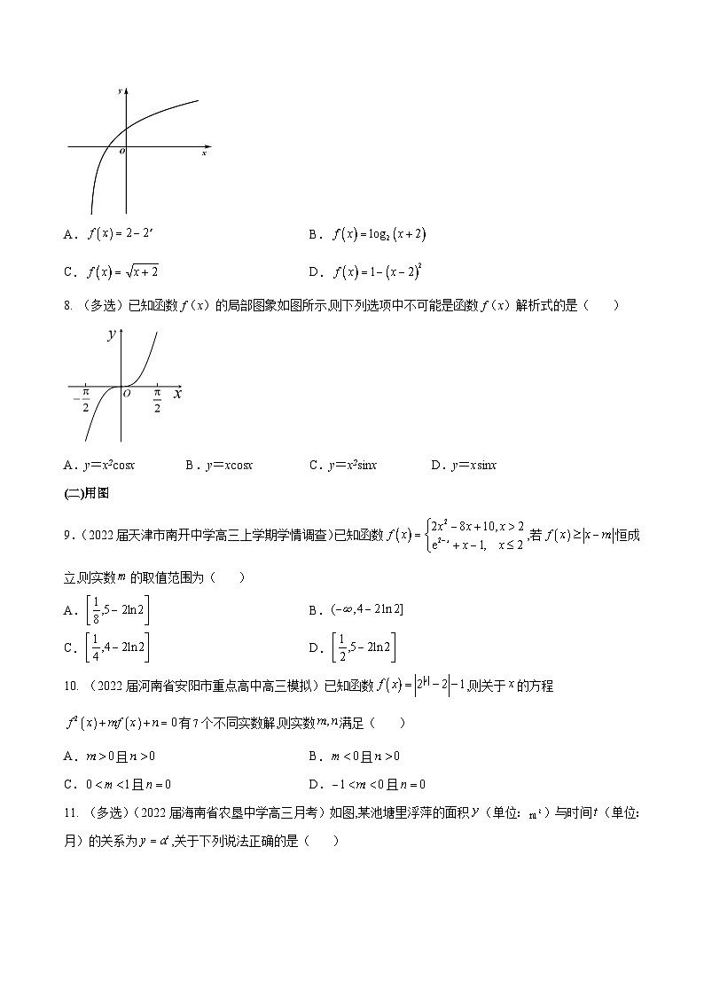 新高考数学一轮复习分层提升练习第11练 函数图象（原卷版）第3页