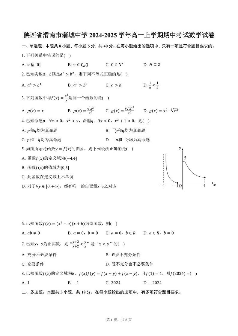 陕西省渭南市蒲城中学2024-2025学年高一上学期期中考试数学试卷（含答案）第1页