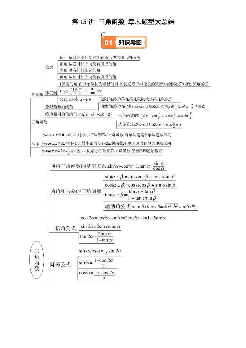 第15讲 三角函数 章末题型大总结（12类热点题型讲练）（原卷版）-A4第1页