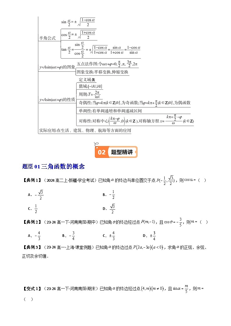 第15讲 三角函数 章末题型大总结（12类热点题型讲练）（原卷版）-A4第2页