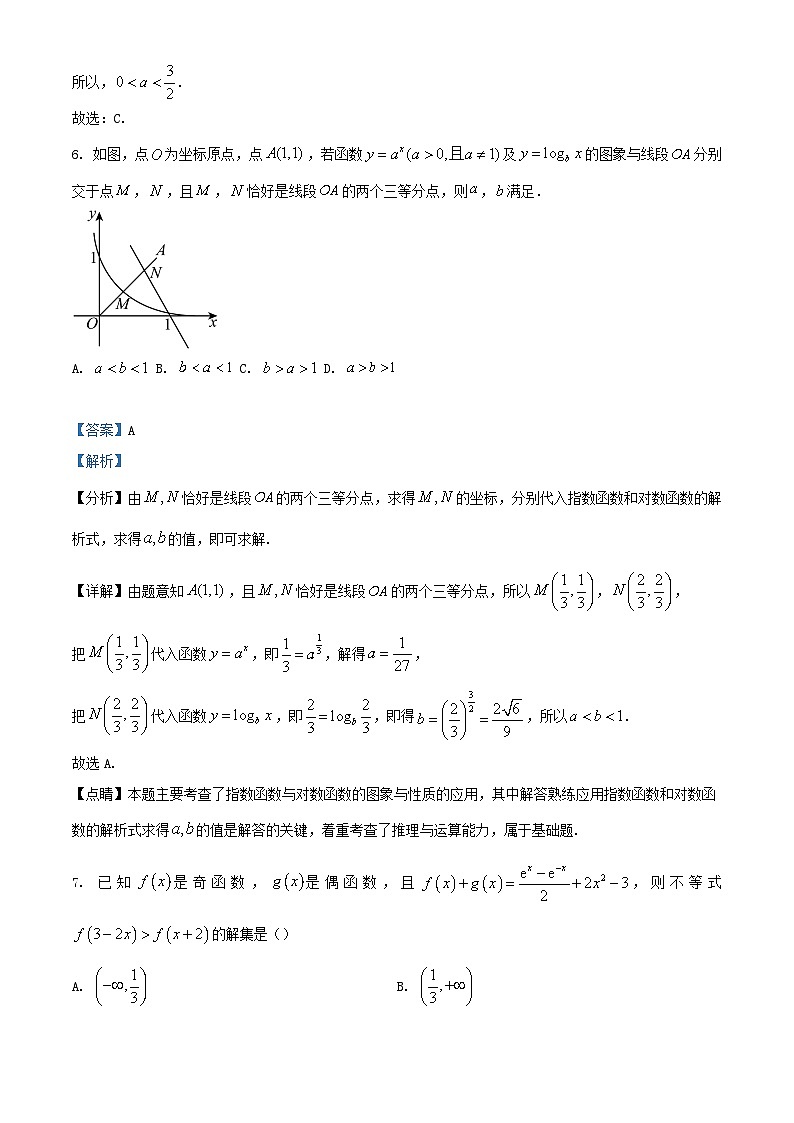 湖南省长沙市2023_2024学年高一数学上学期期中试题含解析第3页