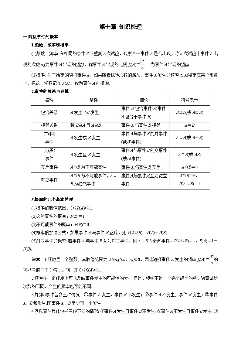 人教A必修第二册第十章 知识梳理第1页
