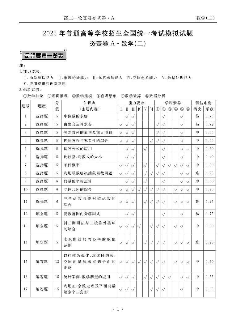 河北省衡水金卷先享题2025届高三一轮复习夯基卷（二）数学答案第1页