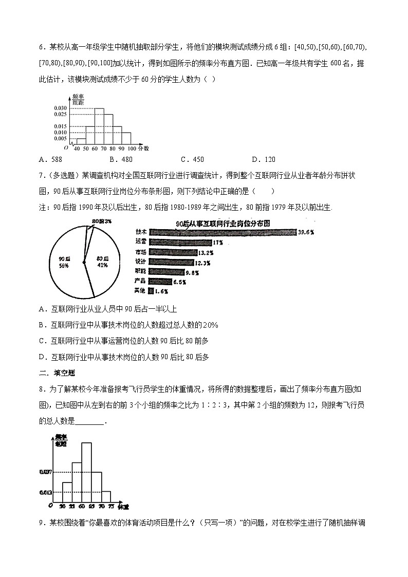 人教A高总数学必修第二册 课时练9.2第1课时总体取值规律的估计第3页