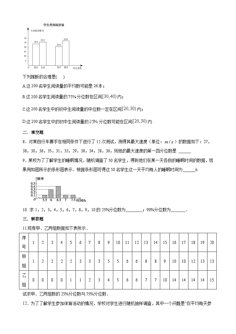 人教A高总数学必修第二册 课时练9.2第2课时总体百分位数的估计第3页