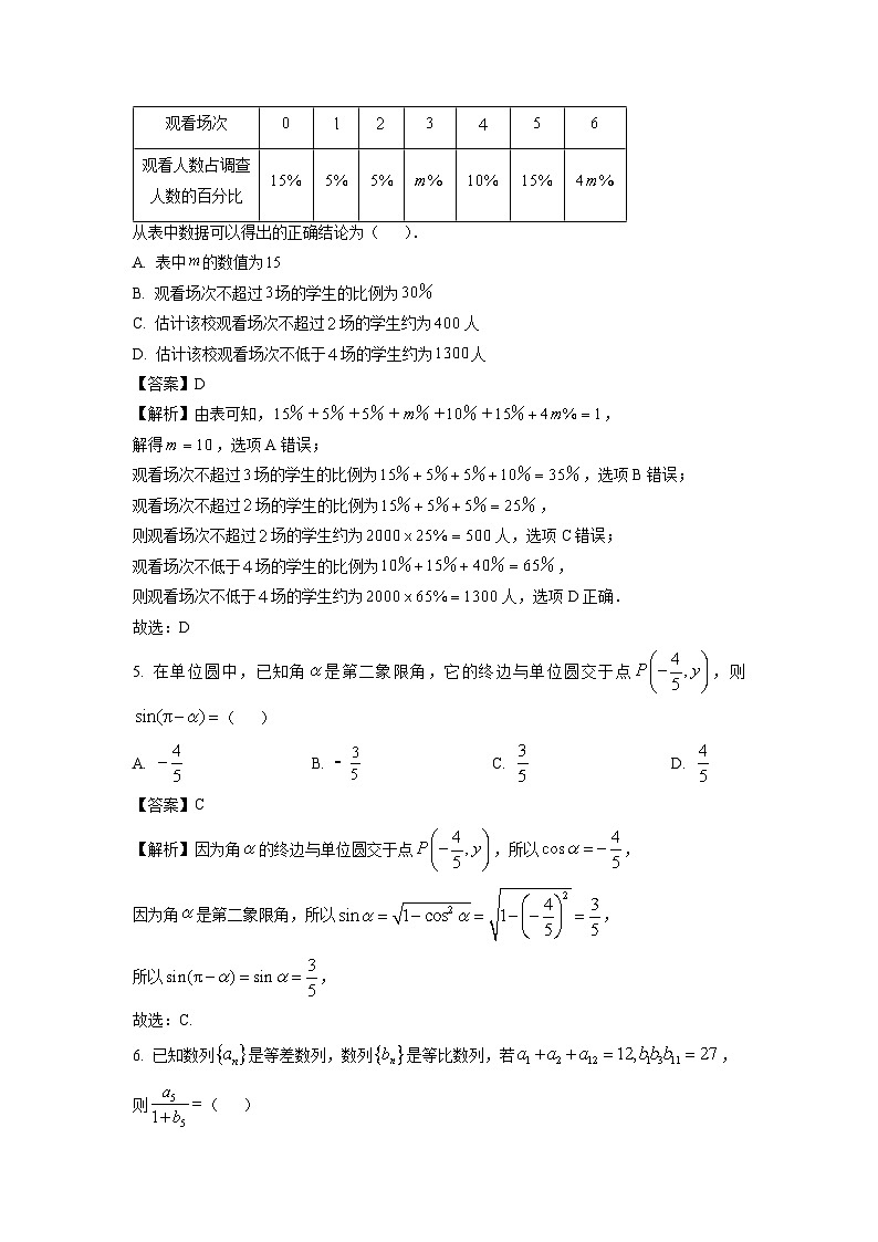 吉林省长春市文理高中2025届高三（上）第三次高考模拟数学试卷（解析版）第2页
