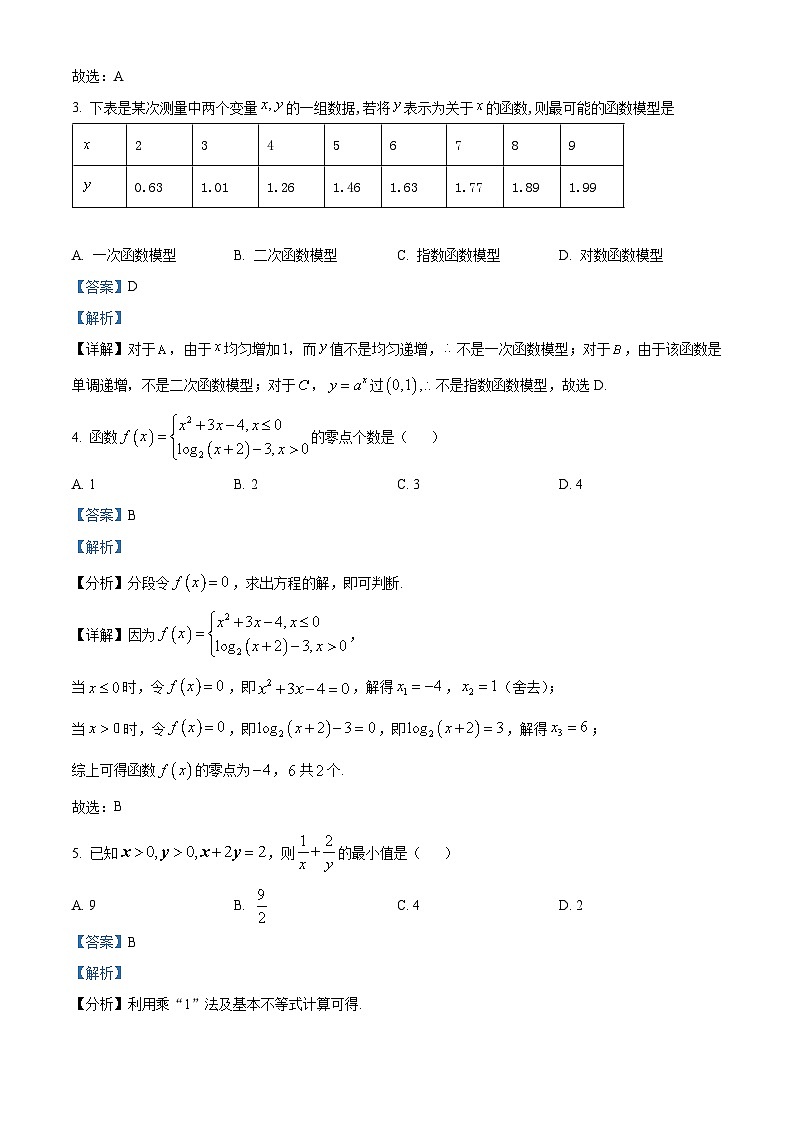 江苏省南京、镇江、徐州等十校联盟2024-2025学年高一上学期12月学情检测数学试题含解析第2页