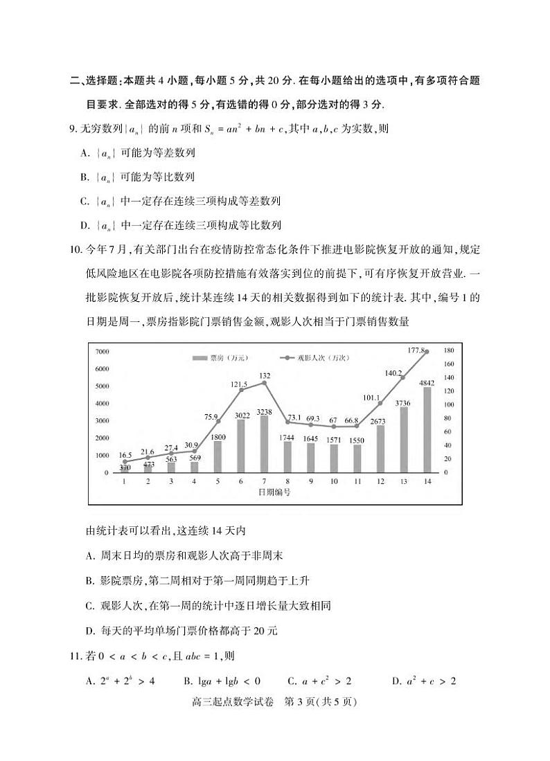 21-24高中毕业生三月质量检测数学试卷第3页